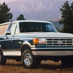 La cuarta generación se lanzó en 1986 como modelo 1987. Se mantuvieron las opciones L6 y V8. También se produjo en Venezuela.